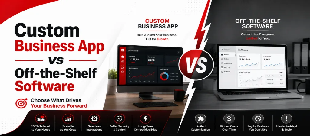 Custom Business App vs Off-the-Shelf Software: How to Decide Custom Business App vs Off-the-Shelf Software: How to Decide